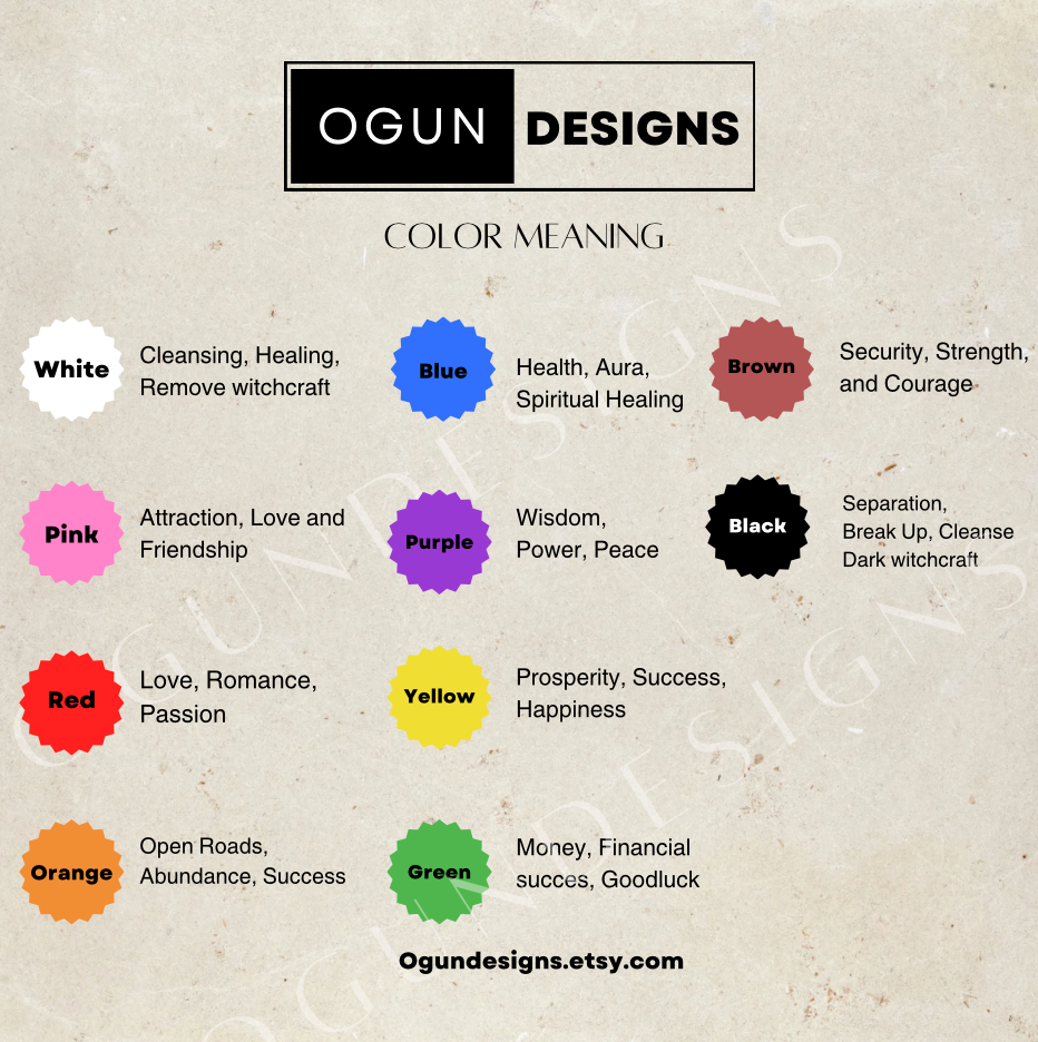 Witch Figure candles, Love, Cleansing, Open Roads, Figura de Brujas, Amor, Limpia, y Abre Camino